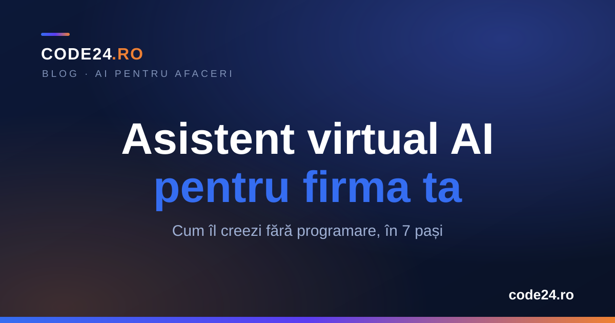 Asistent virtual AI: cum îl creezi pentru firmă