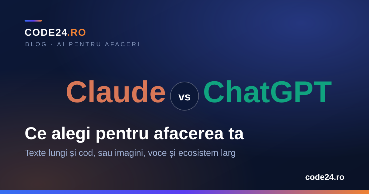 Claude vs ChatGPT: ce alegi pentru afacerea ta